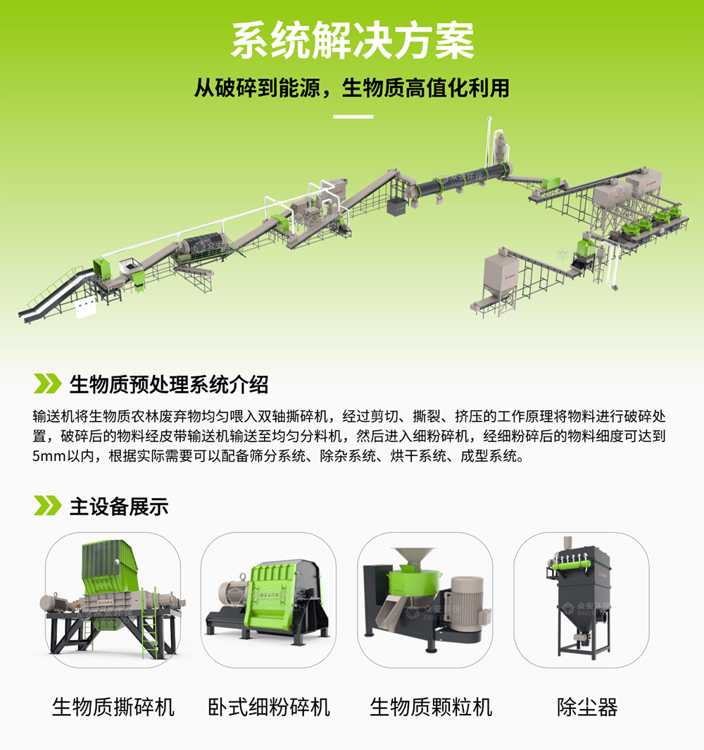 眾安環保生物質摻燒主要設備及處理系統.png 眾安環保生物質摻燒主要設備及處理系統.png